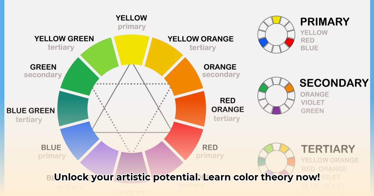 fundamental-color-theory-guide